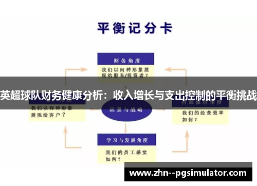 英超球队财务健康分析：收入增长与支出控制的平衡挑战