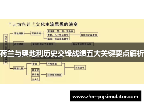 荷兰与奥地利历史交锋战绩五大关键要点解析