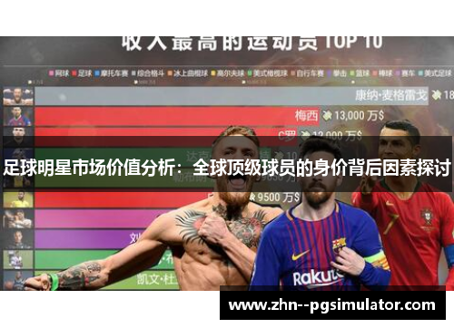 足球明星市场价值分析：全球顶级球员的身价背后因素探讨