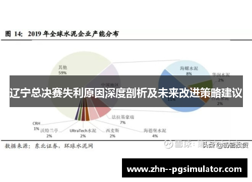 辽宁总决赛失利原因深度剖析及未来改进策略建议 辽宁总决赛失利原因深度剖析及未来改进策略建议