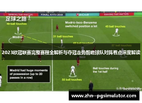 2023欧冠联赛完整赛程全解析与夺冠走势前瞻球队对阵看点深度解读