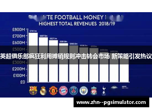 英超俱乐部疯狂利用摊销规则冲击转会市场 新策略引发热议 英超俱乐部疯狂利用摊销规则冲击转会市场 新策略引发热议