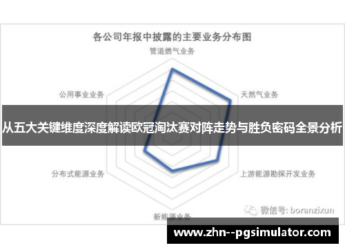 从五大关键维度深度解读欧冠淘汰赛对阵走势与胜负密码全景分析 从五大关键维度深度解读欧冠淘汰赛对阵走势与胜负密码全景分析